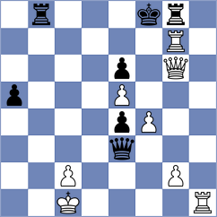 Sanchez Delgado - Martin Martin (Madrid, 2003)