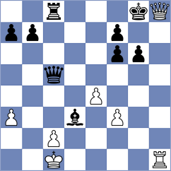 Golsta - Ray (Chess.com INT, 2021)