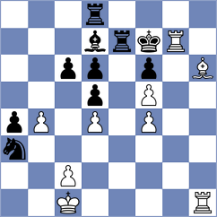 Stoimenidis - Gutierrez Olivares (chess.com INT, 2024)