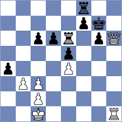 Saiz Rodriguez - Aliyev (chess.com INT, 2025)