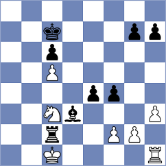 Danila - Chekletsov (chess.com INT, 2025)