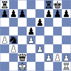 Shetabi - Werwitzke (Playchess.com INT, 2007)