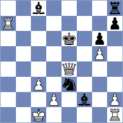 Shandrygin - Fishchuk (chess.com INT, 2025)
