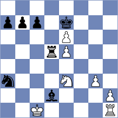 Sultanbek - Goltseva (chess.com INT, 2024)