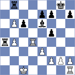 Rodriguez - Shishkov (chess.com INT, 2025)