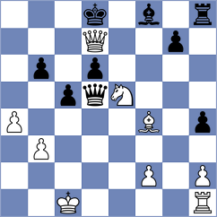 Truong - Dodds (Windsor, 2015)