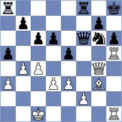Zoeller - Schramm (Giessen, 1997)