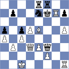 Zeman - Guevara Sanchez (chess.com INT, 2025)