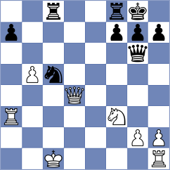 Maghsoodloo - Sychev (chess.com INT, 2025)