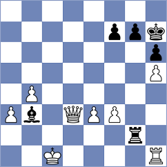Kalyani Sirin - Dawda Vihaan (chess.com INT, 2025)