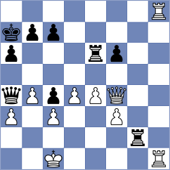 Penagalapati - Boev (Chess.com INT, 2021)