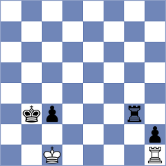 Munoz - Timmermans (chess.com INT, 2023)