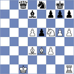 Farberov - Cieslak (chess.com INT, 2024)