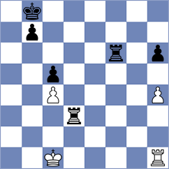 Guliev - Poormosavi (chess.com INT, 2025)
