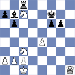 Abad Guzman - Escobar Villota (Chess.com INT, 2020)