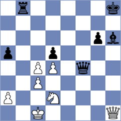 Sahib - Ilinca (chess.com INT, 2025)