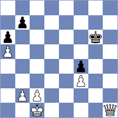 Mukhutdinov - Tomb (chess.com INT, 2025)