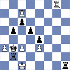 Tifferet - Klimkowski (chess.com INT, 2025)