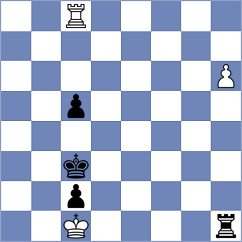 Mazurkiewicz - Kleiman (chess.com INT, 2023)