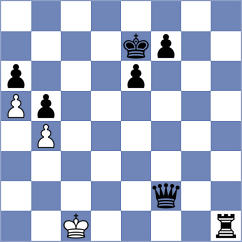 Larocque - Kazakevich (Victoria, 2005)