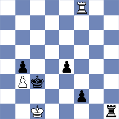 Velavaa Ragavesh - Triapishko (chess.com INT, 2025)