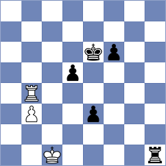 Haas - Diehlmann (Germany, 2009)