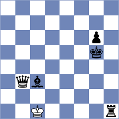 Lopez Mulet - Chabris (chess.com INT, 2023)