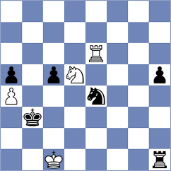 Madaminov - Maksimovic (chess.com INT, 2022)