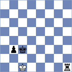 Gubajdullin - Yilmaz (chess.com INT, 2025)
