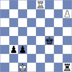 Rossi - Korchmar (chess.com INT, 2025)
