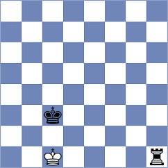 Kostiukov - Kalajzic (chess.com INT, 2023)