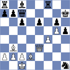 Danielyan - Meduri (chess.com INT, 2022)