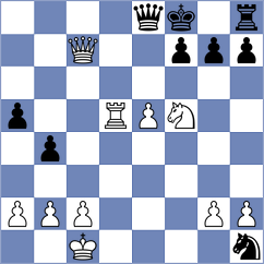 Remizov - Petrov (Porec, 2015)