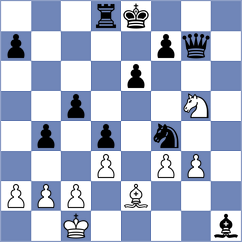 Copeland - Bharadia Yash (chess.com INT, 2024)