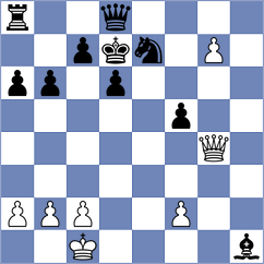 Nagare Kaivalya Sandip - Jessel (chess.com INT, 2025)