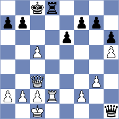 Pribelszky - Yuan (chess.com INT, 2025)