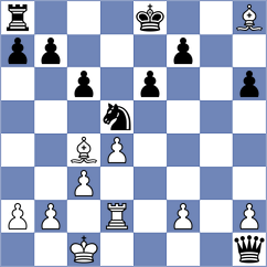Garcia Correa - Weerasekara (chess.com INT, 2025)