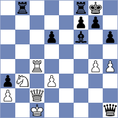 Fernandez Fernandez - Olafsson (Las Palmas, 1975)