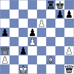 Czernek - Saypuri (chess.com INT, 2023)
