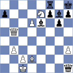 Yatskar - Fikiet (chess.com INT, 2025)