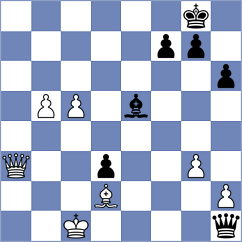 Kazakovskiy - Firouzja (Chess.com INT, 2020)