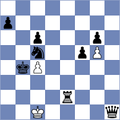 Przybylski - Cagliumi (chess.com INT, 2025)
