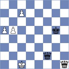 Ogloblin - Stoleriu (chess.com INT, 2021)
