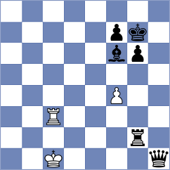Guseynova - Novikova (chess.com INT, 2021)
