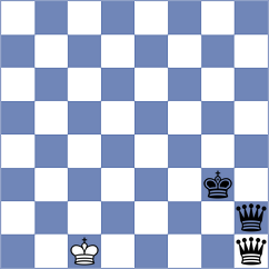Subramanian - Schoenfeld (chess.com INT, 2024)