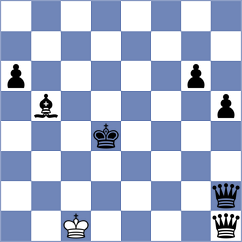 Shariat Nezhad - Dadafarin (Chess.com INT, 2021)