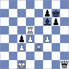 Saydaliev - Sjugirov (chess.com INT, 2021)