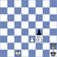 Bukreev - Venkatesh (chess.com INT, 2025)