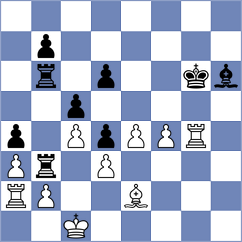 Itkis - Gulkov (Chess.com INT, 2021)