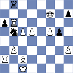 Elissalt Cardenas - Mogirzan (Chess.com INT, 2021)